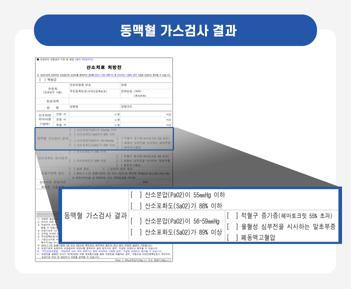 동맥혈 가스검사 결과